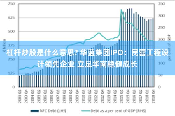 杠杆炒股是什么意思? 华蓝集团IPO:民营工程设计领先企业 立足华南稳健成长