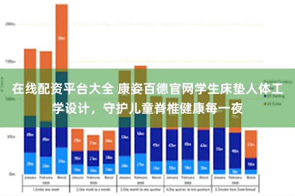 在线配资平台大全 康姿百德官网学生床垫人体工学设计，守护儿童脊椎健康每一夜