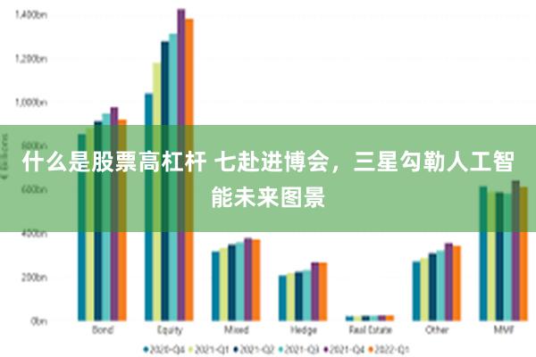 什么是股票高杠杆 七赴进博会，三星勾勒人工智能未来图景