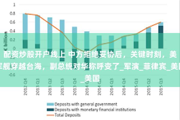 配资炒股开户线上 中方拒绝妥协后,关键时刻,美军舰穿越台海,副总统对华称呼变了_军演_菲律宾_美国