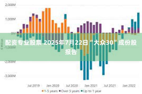 配资专业股票 2025年7月22日“大众30”成份股报告