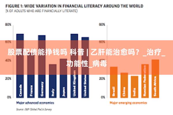 股票配债能挣钱吗 科普 | 乙肝能治愈吗？_治疗_功能性_病毒
